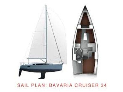 Sailboat Bavaria Cruiser 34 style Boat layout