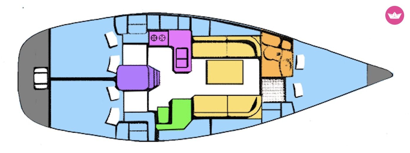 Чартер Dufour 34