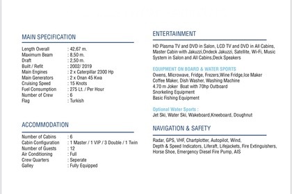 Ultra Luxury Superyacht B71!