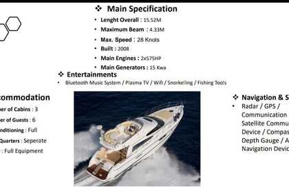 Hire Motorboat LUXURY MOTOR YACHT 15,50M CRANCHI 50 Bodrum