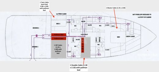 Motor Yacht Posillipo Rizzardi 70 Planimetria della barca