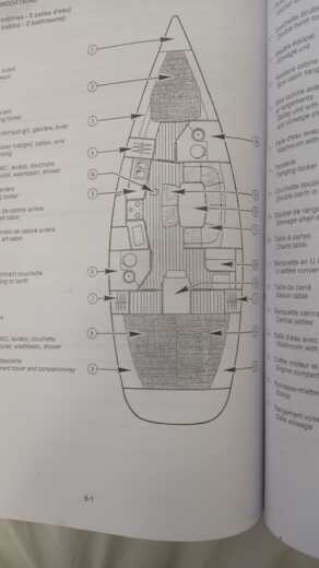 Sailboat Jeanneau Sun Odyssey 37.1 Plano del barco