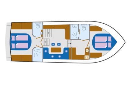 Discover the coast of Müritz in your Concordia 10