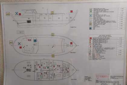 Rent Your Gulet Getaway