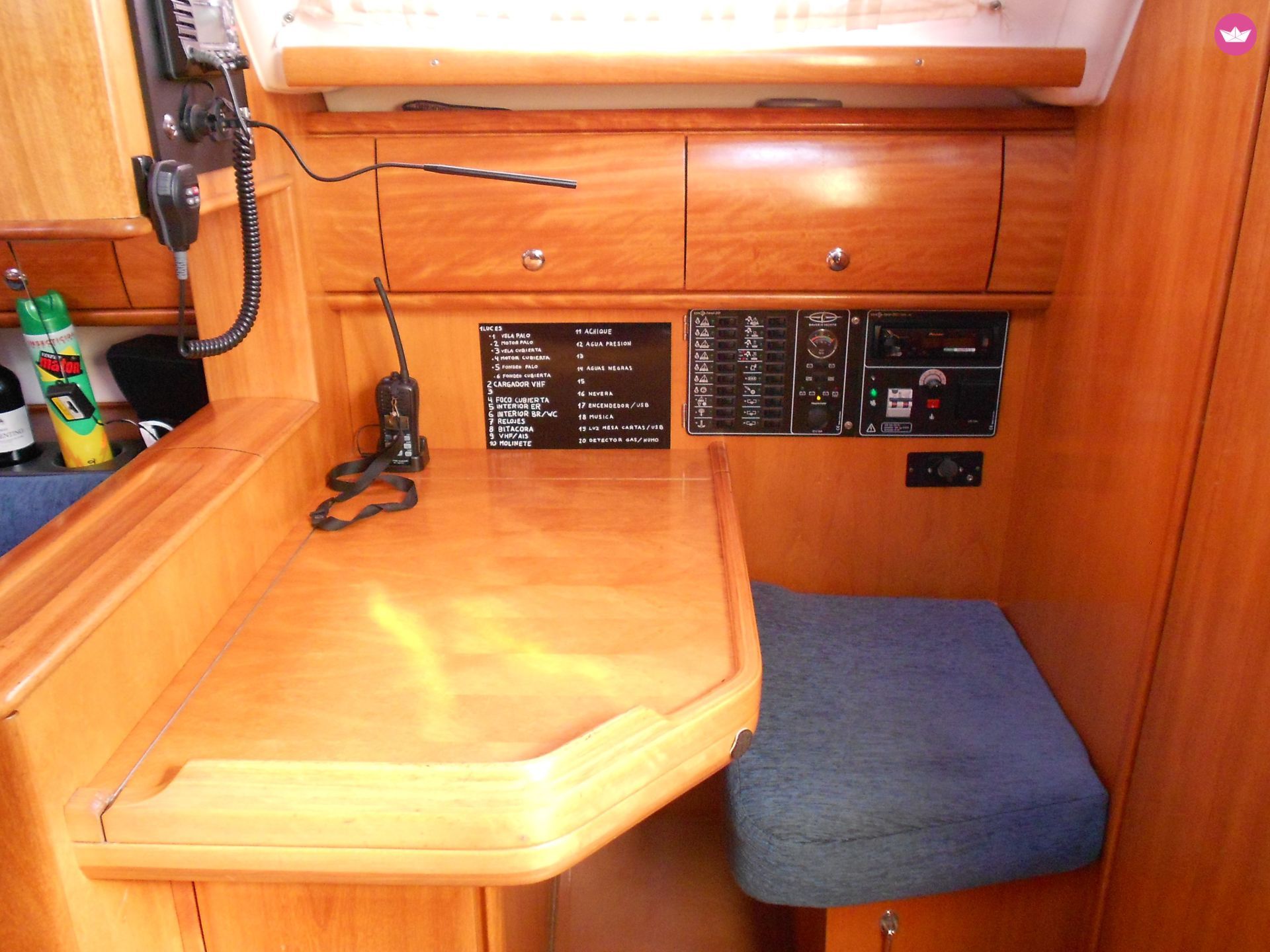 Sailboat Bavaria 36 Cruiser  