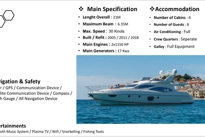 EVO 21m Motoryat WB57!