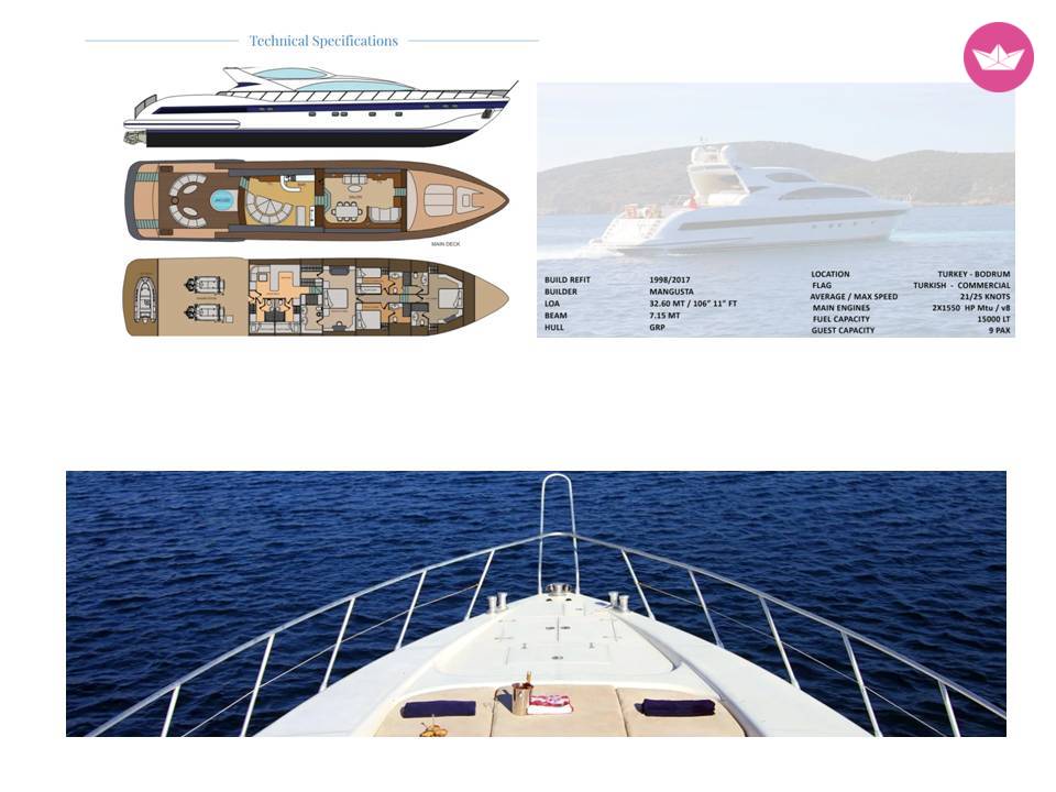 Yacht Mangusta 107 ft with Jacuzzi 3000cv 6