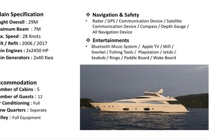 29m FRT Motoryacht WB52!