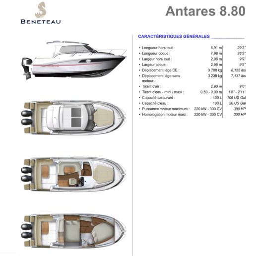 Motorboat Beneteau Antares 8.8 Planimetria della barca