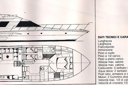 Hyra båt Motorbåt Morosini Superitalia gm52 Palermo