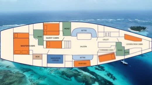 Sailboat German Frers custom made Boat layout