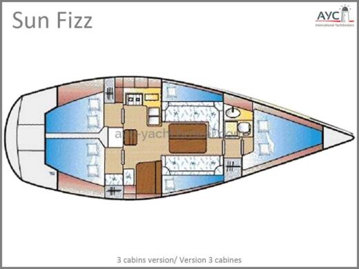 Sailboat Jeanneau Sun Fizz 40 pieds Plan du bateau