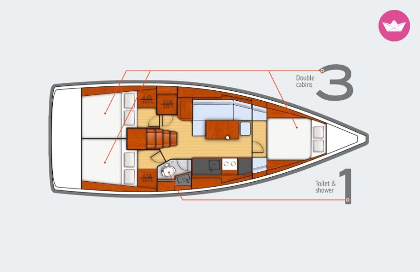 Beneteau Oceanis 38 (3 Cabins) in Kotor  