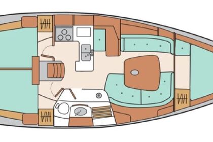 Ιστιοπλοΐα στην Ίμπιζα και τη Φορμεντέρα