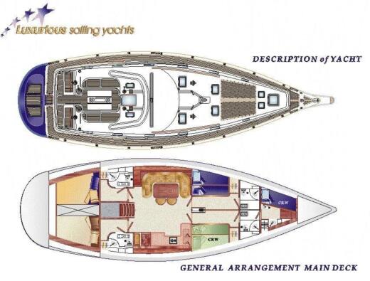 Sailboat Ocean Star 52 Boat layout