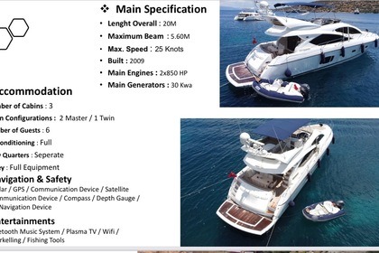 Manahattan 20m WB60!