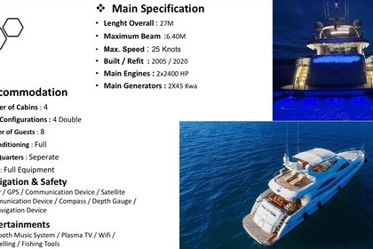 Bodrum 27m Yacht WB61!