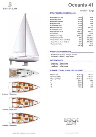 Sailboat Beneteau Oceanis 41 Plano del barco