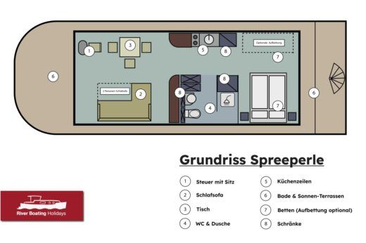 Houseboat Nautilus Vagabund 30 Planimetria della barca