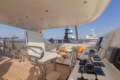 Miete Motorboot 2020 bandido Marmaris