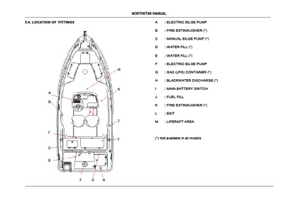 Daily & Sunset Prive Trips - My Local Sea.zth