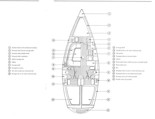 Sailboat Jeanneau Sun Charm 39 Boat design plan