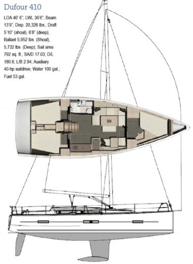 Sailboat Dufour 410 GRAND LARGE Plan du bateau