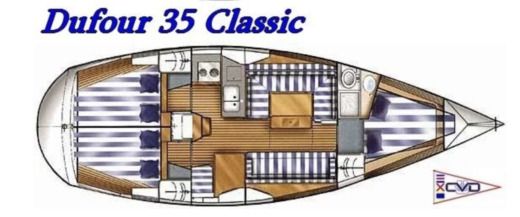 Sailboat Dufour Yacht 35 Classic boat plan