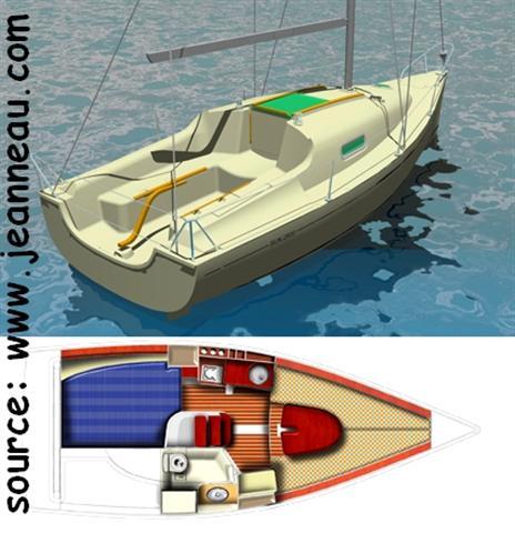 Sailboat JEANNEAU SUN 2500 Plan du bateau