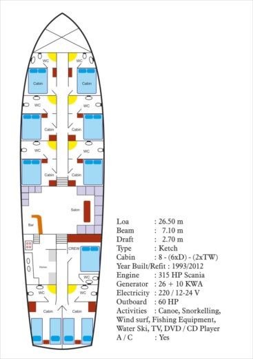 Gulet CUSTOM 2019 boat plan