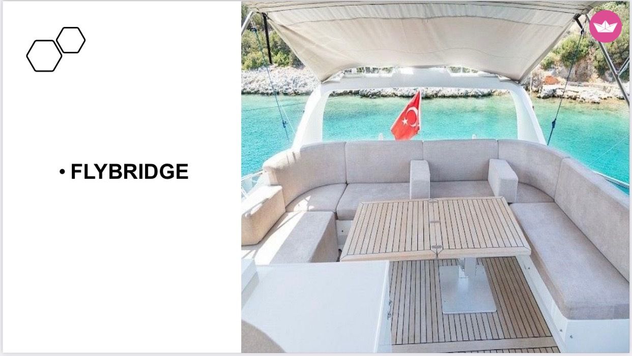 Yacht BLZ Yacht Bodrum WB56! BLZ Yacht Bodrum WB56! 2700cv 2