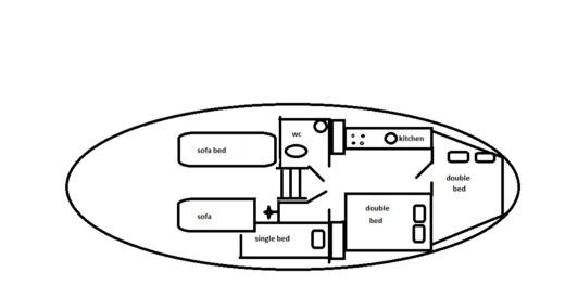 Motorboat Traditional Croatian boat Leut Palagruža boat plan