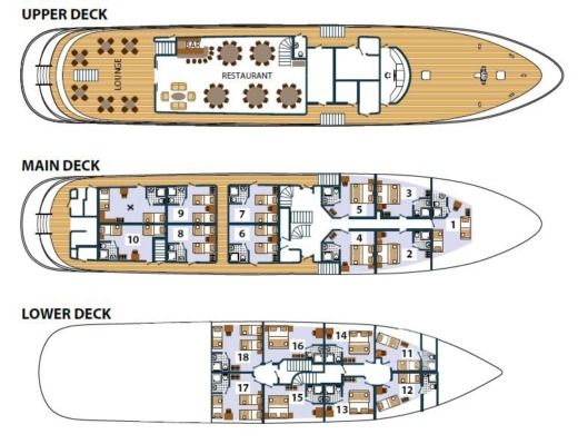Motor Yacht Custome Crewed Boat layout