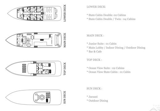 Motor Yacht Custom Made custom boat plan