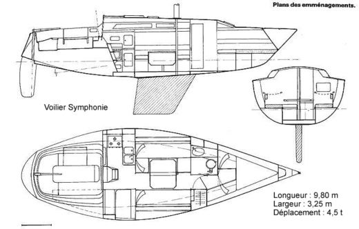 Sailboat JEANNEAU SYMPHONIE 32 Plano del barco
