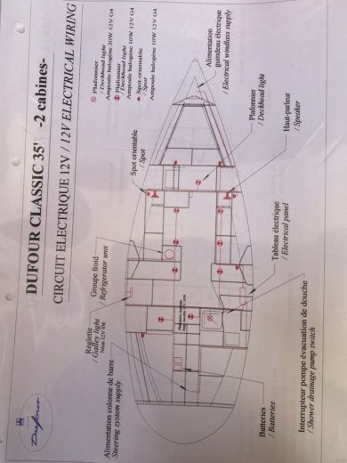 Sailboat Dufour Dufour 35 Classic Planimetria della barca