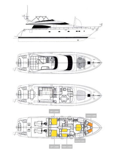 Motor Yacht Maiora 26DP Boat layout