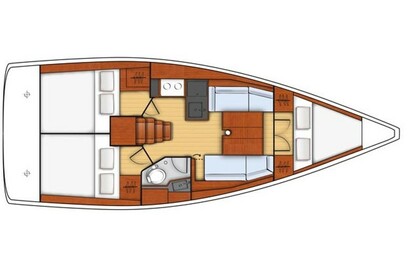 Żaglówka Beneteau Oceanis 35.1