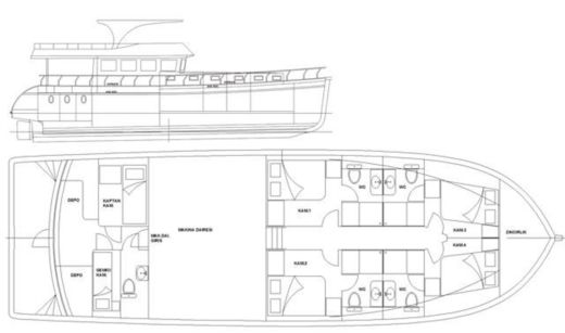 Motorboat Custom Trawler motor yacht boat plan