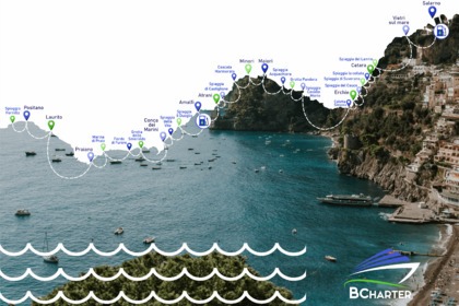 Bateau pneumatique Domar 6 mt CV40/60