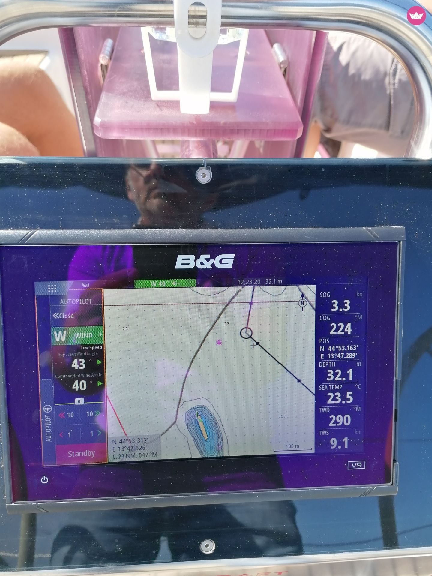 Location Hanse Hanse 400