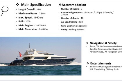 Passion 35m Yacht WB50!