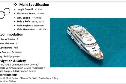 40m MC SUPERYACHT WB51