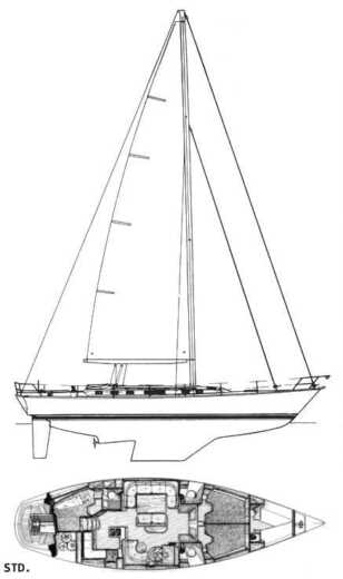 Sailboat Beneteau Idylle 15.50 Boat layout
