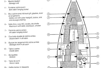 Jeanneau Sun Fast 32