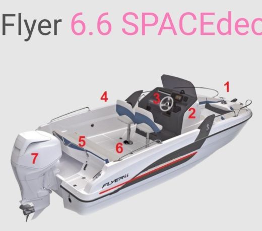 Motorboat Beneteau Flyer space deck Boot Grundriss