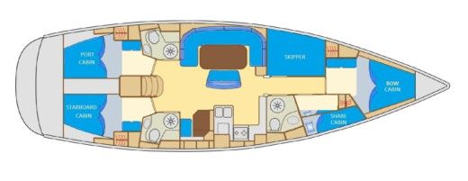 Sailboat Bavaria 50 Cruiser Boat design plan