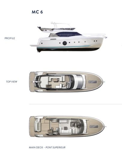 Motor Yacht Beneteau MC6 Plan du bateau