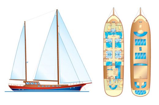 Gulet Gulet Custom Boat layout