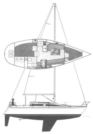 Sailboat Beneteau First 305 Plan du bateau